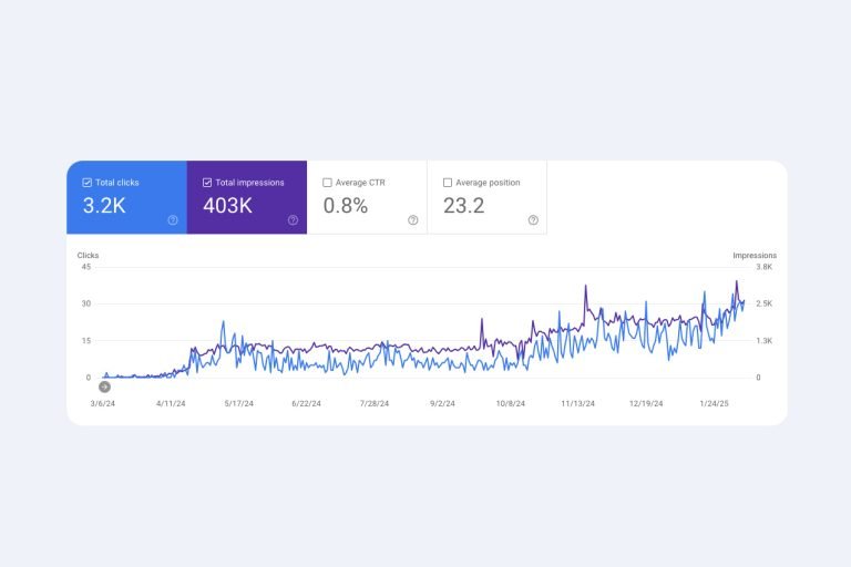 e-commerce SEO