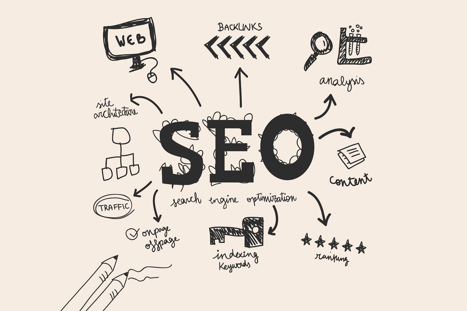 DIY SEO and Content Marketing Tips