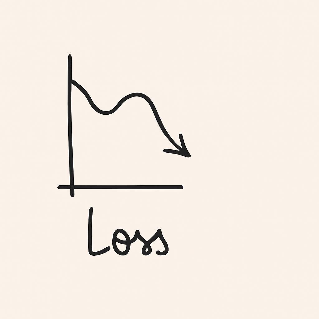 seo loss